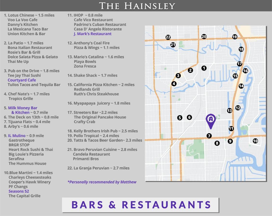 Hainsley Apartments At 1136 Форт Лодърдейл Екстериор снимка